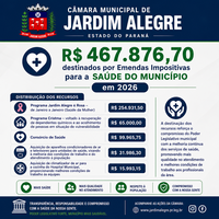 Câmara Municipal de Jardim Alegre reforça investimentos na Saúde municipal